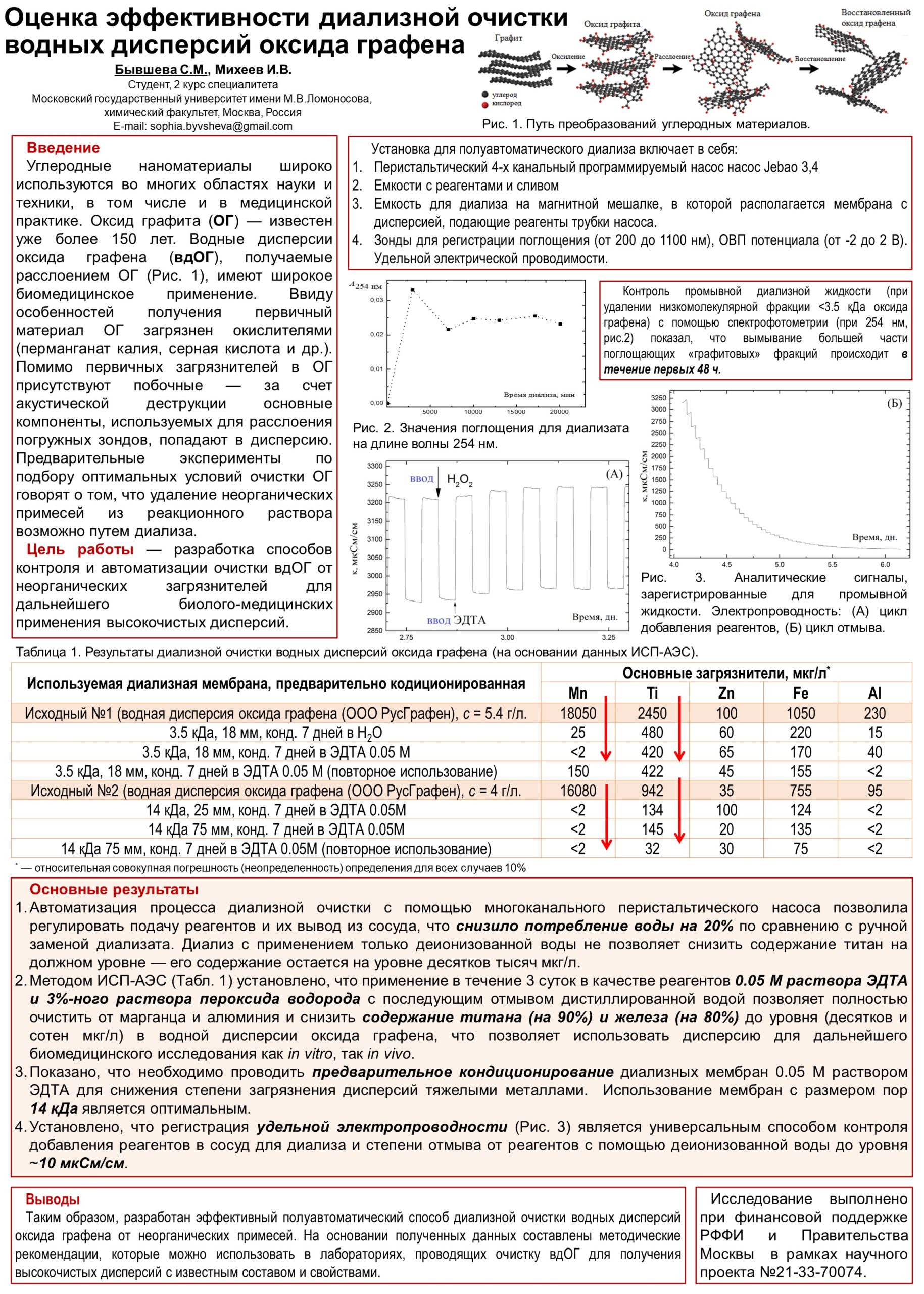 Какие вопросы входят в план наблюдения