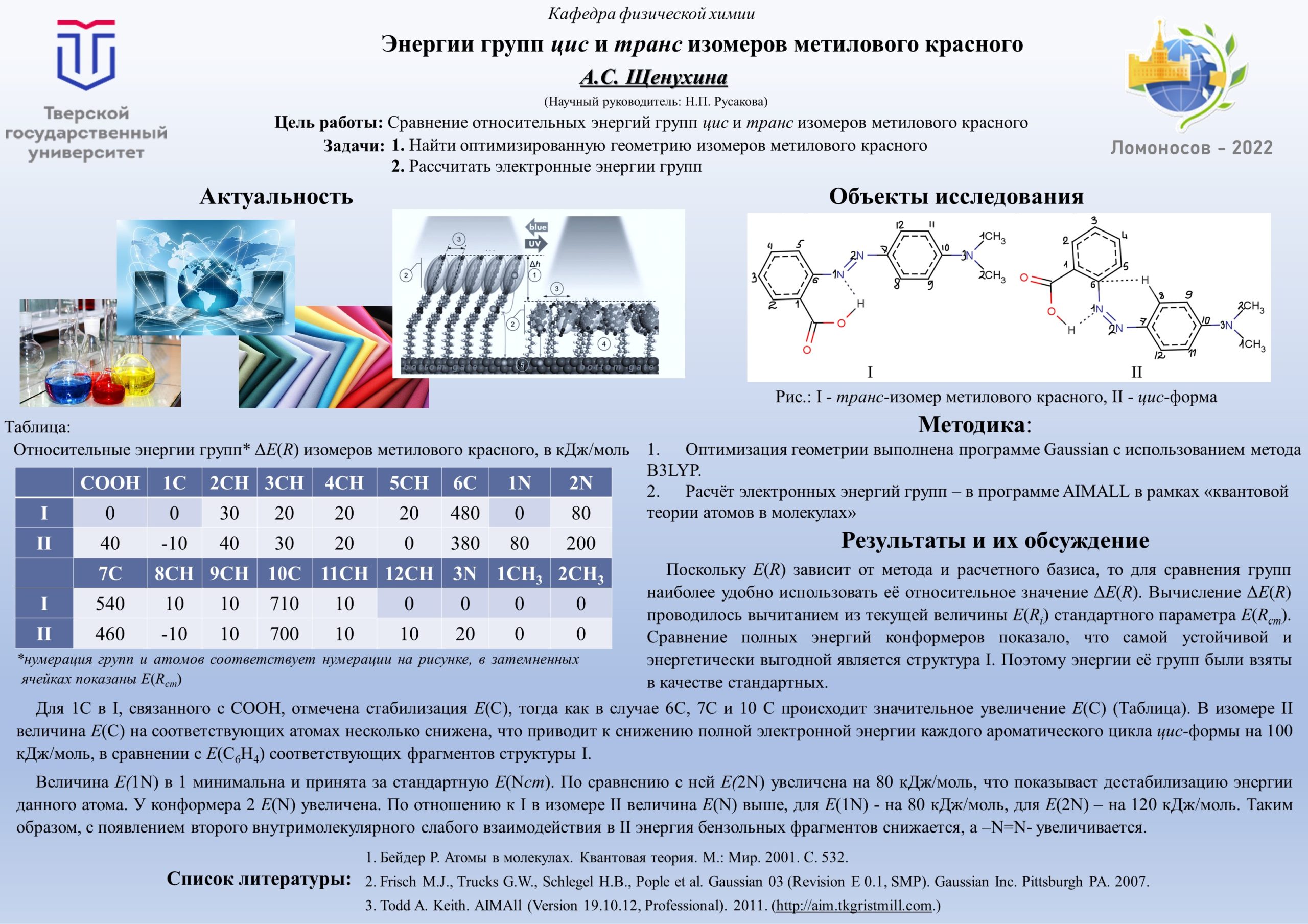 Chemistry 1. Химия в энергетике. Принцип минимума энергии химия. Химический 1. Me в химии.